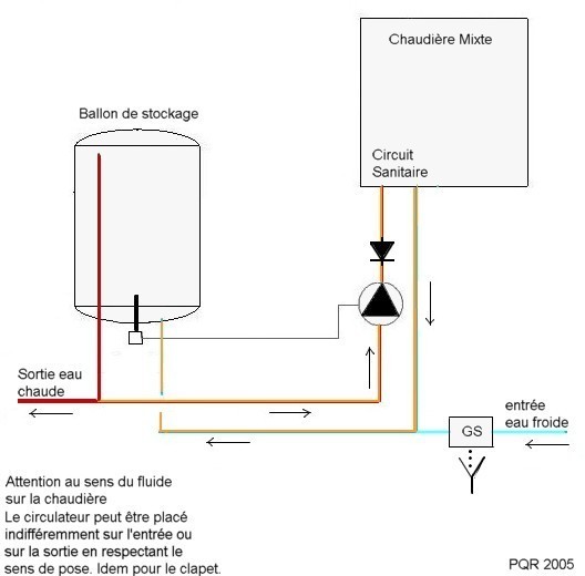 Schema electrique d'une chaudiere a gaz