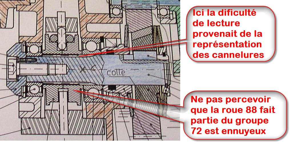 Schema cinematique palan electrique