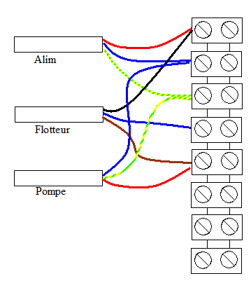 Schema electrique 2 pompes de relevage