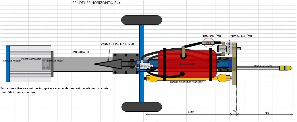 Schema electrique fendeuse