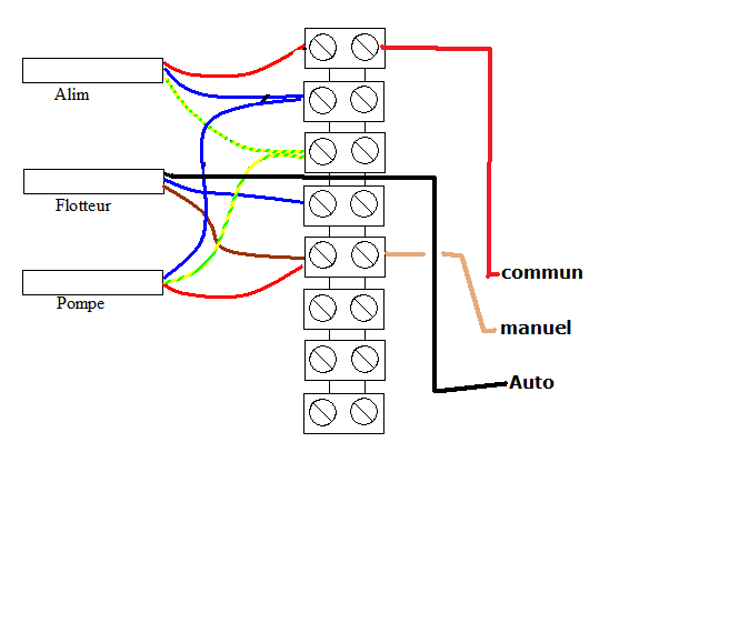 Pompe schema electrique