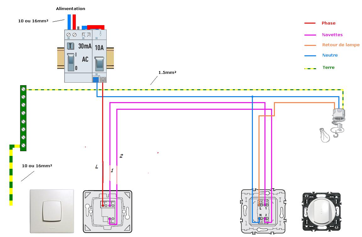 Schema electrique va et vient a voyant