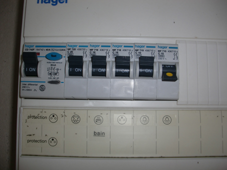 Norme tableau electrique fusible