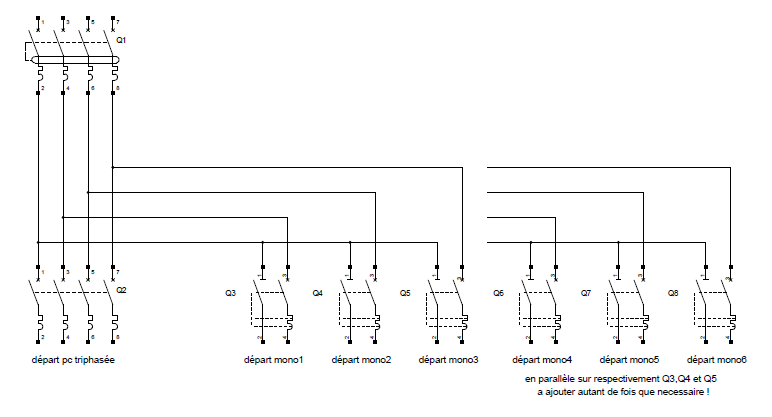 Schema electrique coffret de chantier