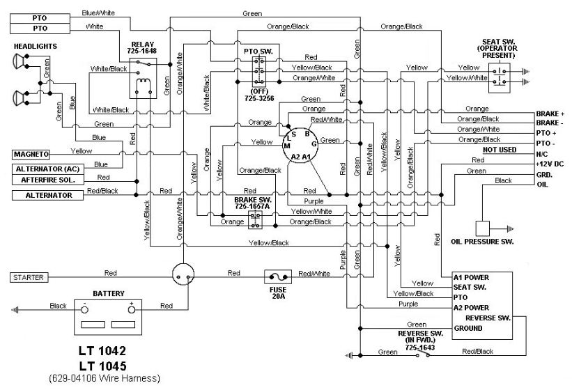 Schema electrique cub cadet