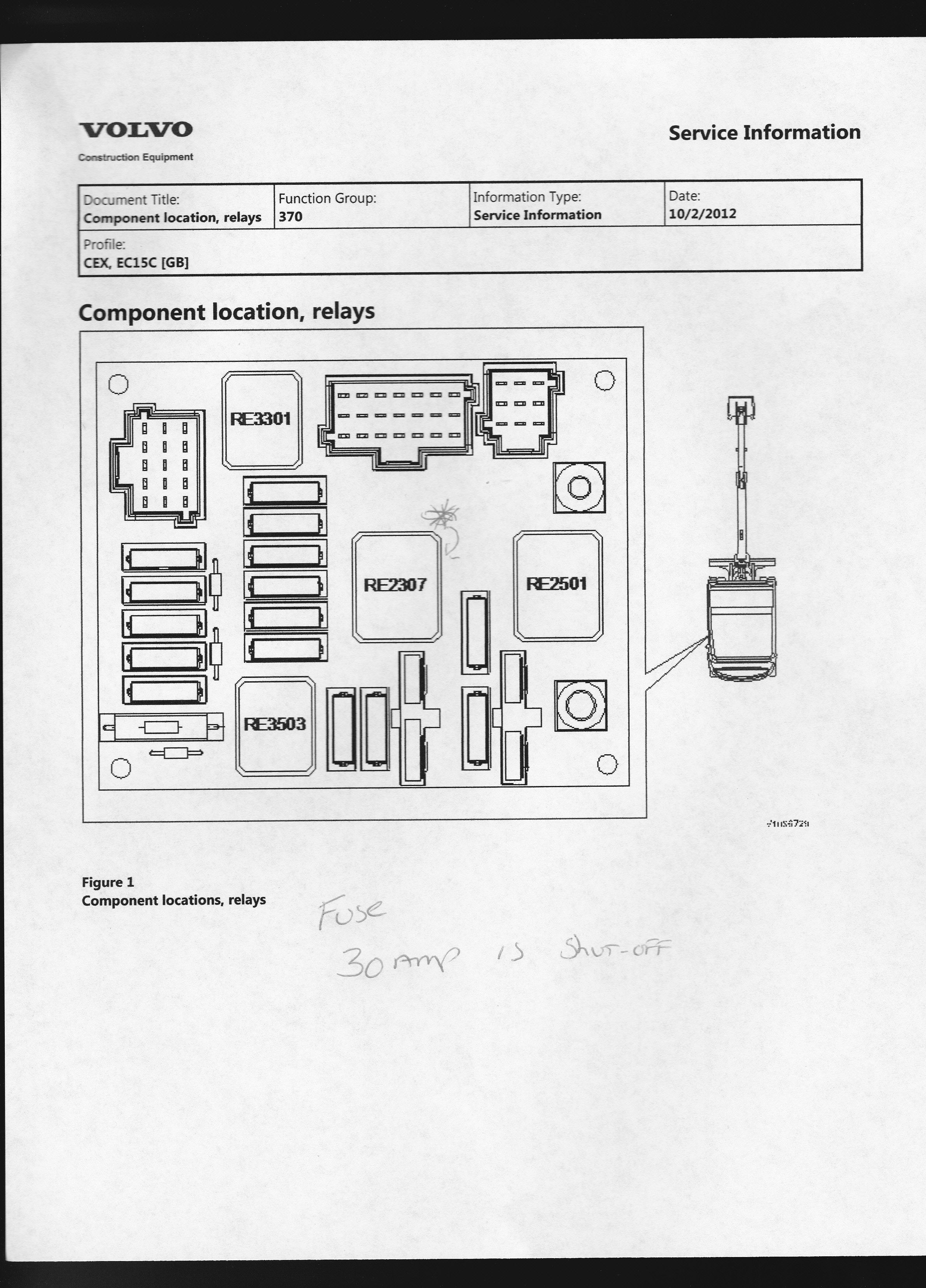 Volvo ec25 schema electrique