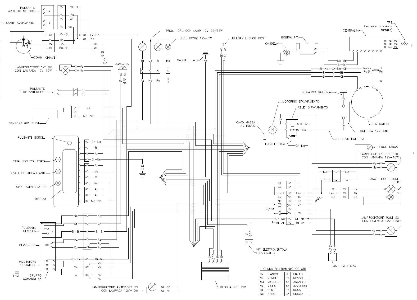 Schema électrique evo 2 50