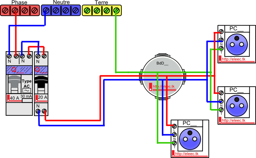Schema electrique simple allumage et prise