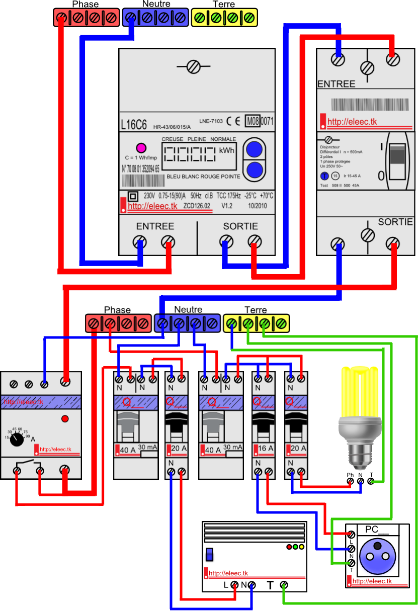 Delesteur schema electrique