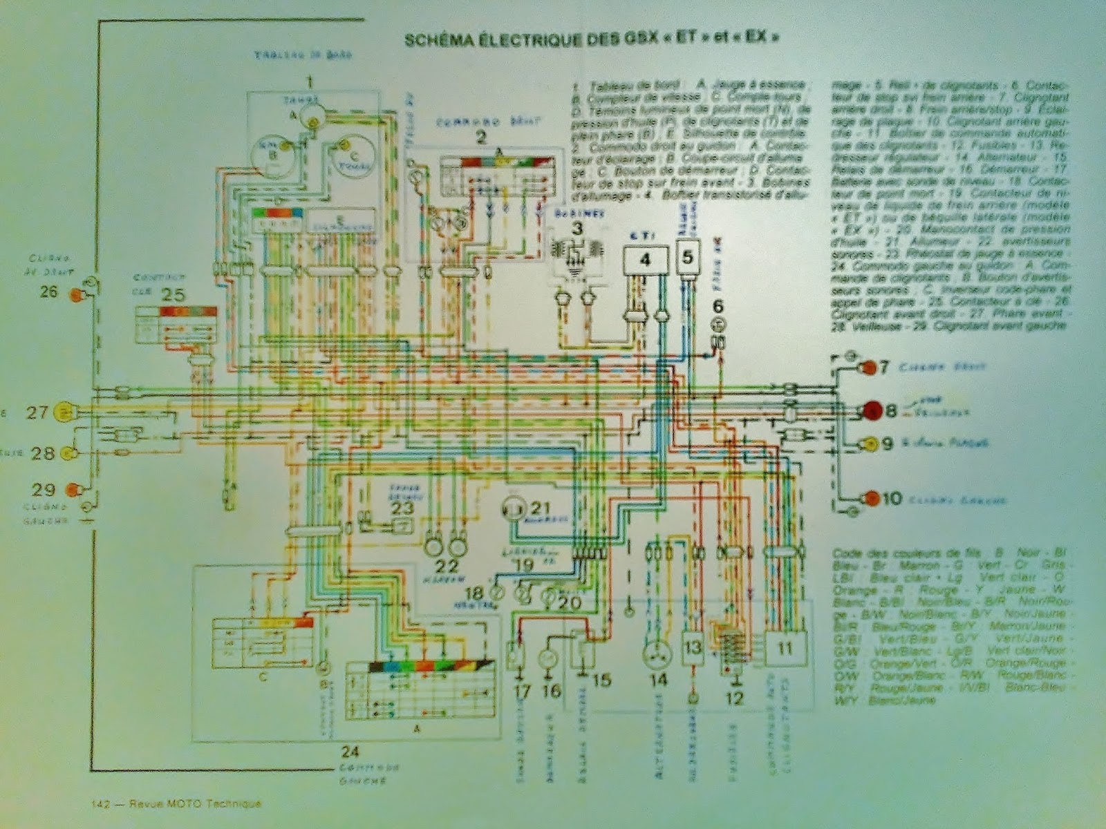 Schema electrique xjr 1300