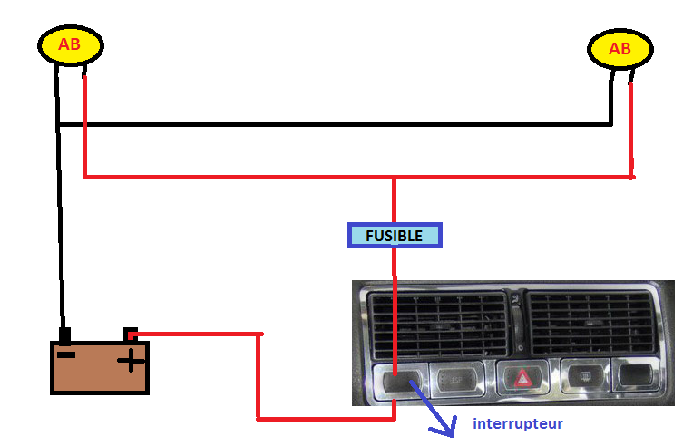 Schema electrique feux antibrouillard