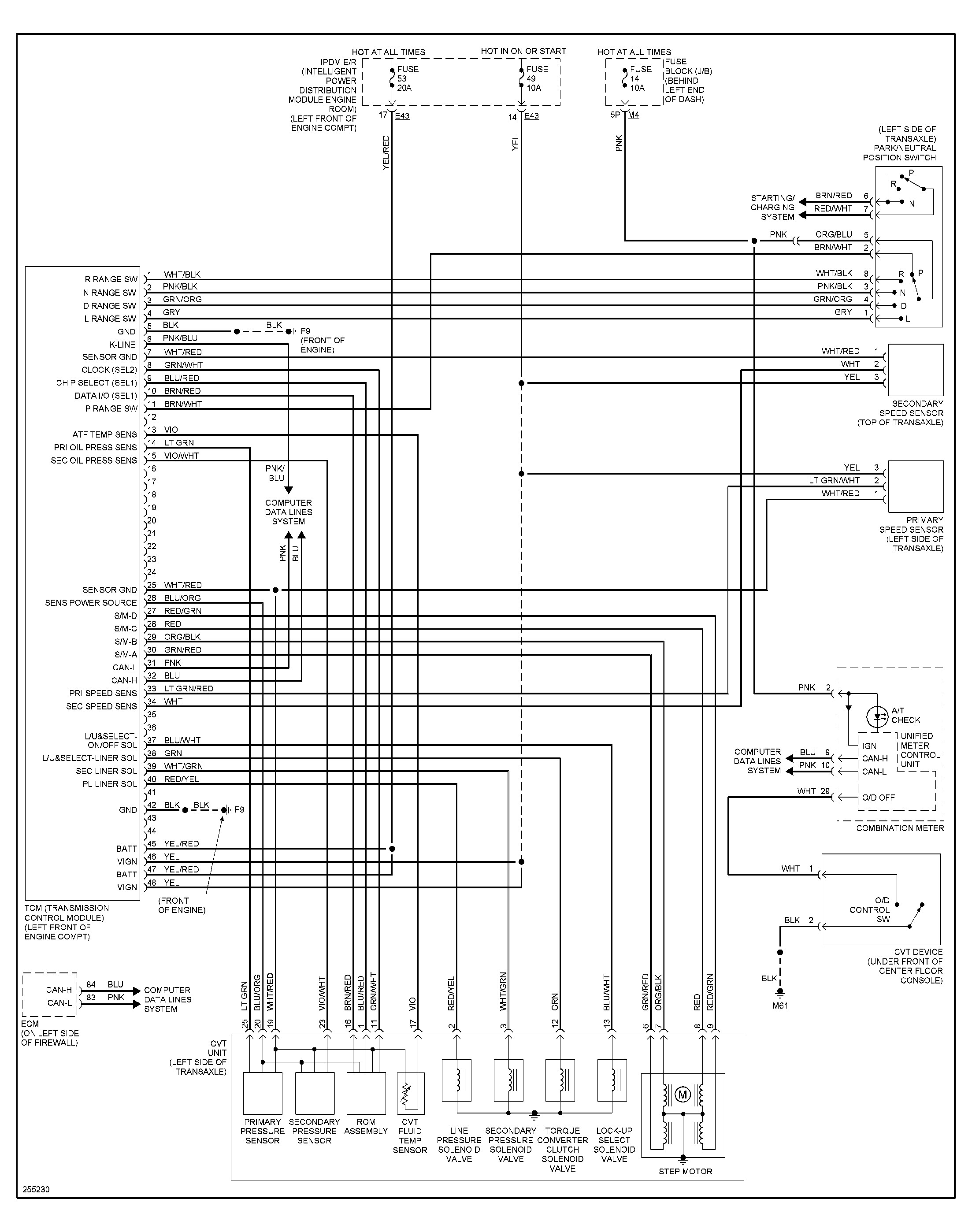 Schema electrique nissan pathfinder
