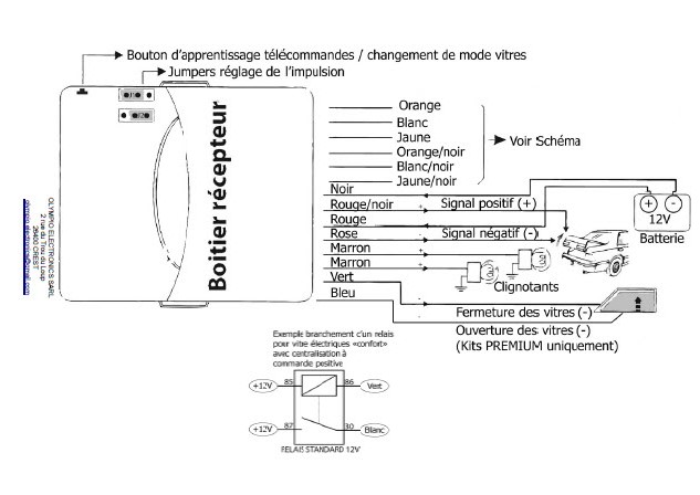 Schema electrique fiesta 4