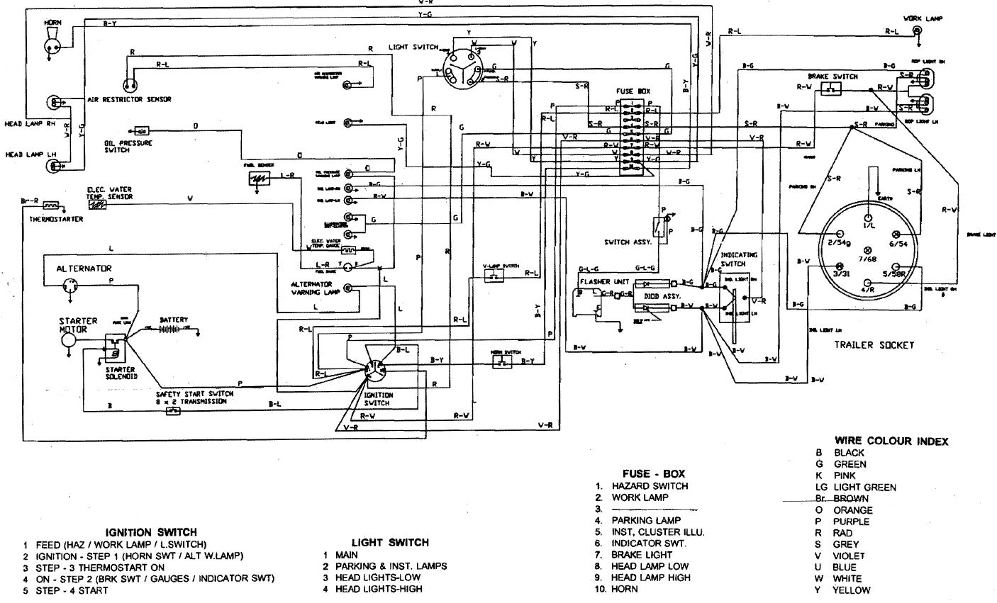 Schema electrique mf 130