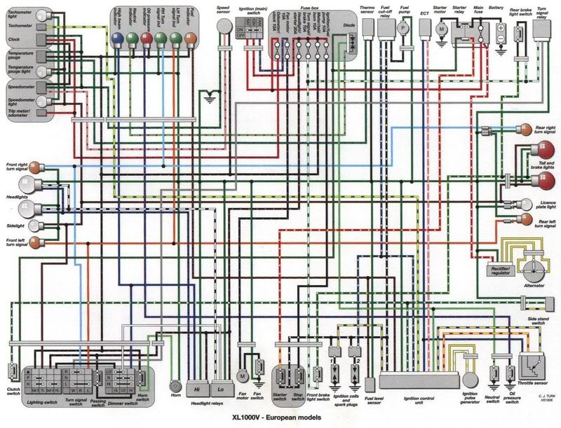 Schema electrique 750 africa twin