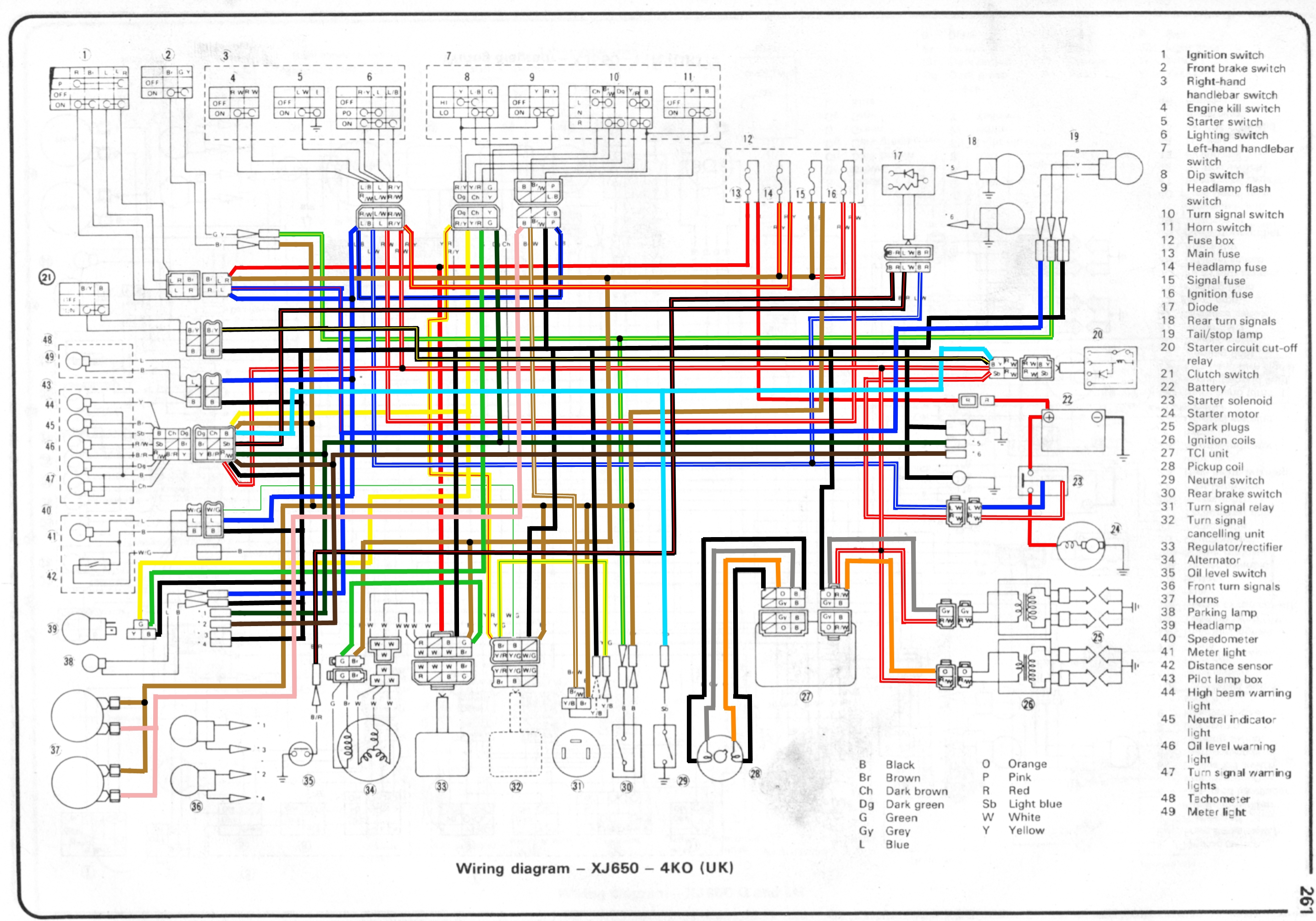 Traduction schema electrique