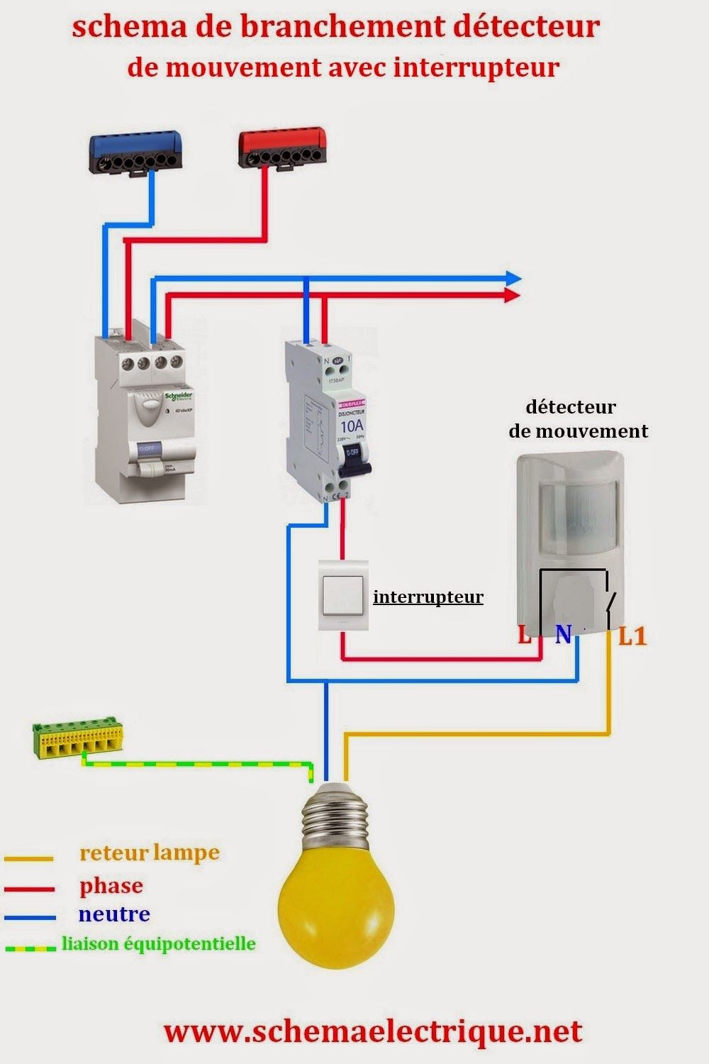 Schema electrique open source