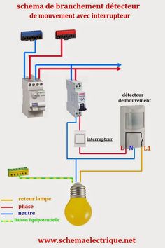 Schema electrique generatrice asynchrone