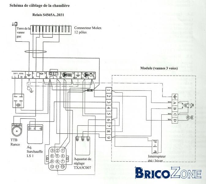 Schema electrique interrupteur simple allumage