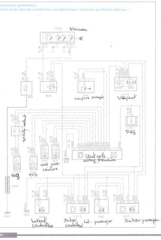 Schema electrique airbag 307