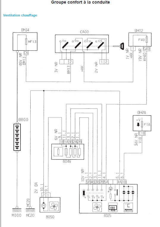 Schema electrique pompe de gavage 206 hdi