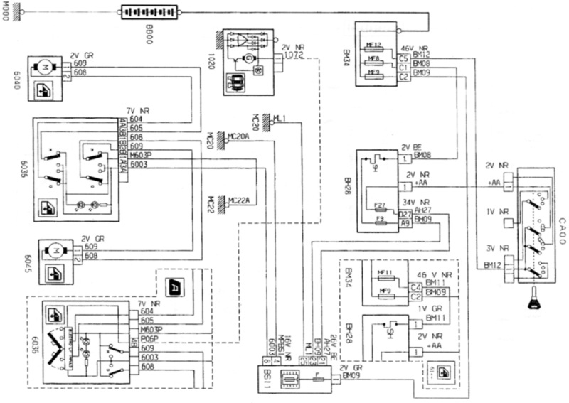 Schema electrique vitre electrique megane 2