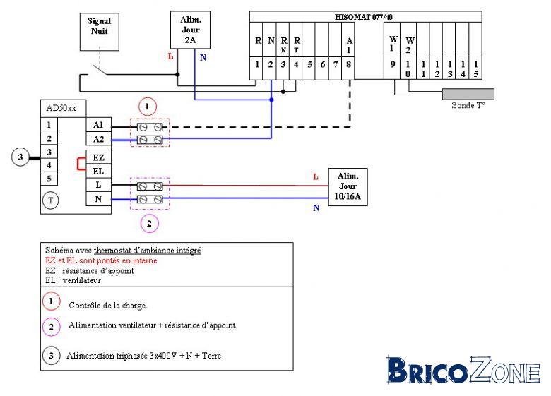 Schema electrique 106 essence