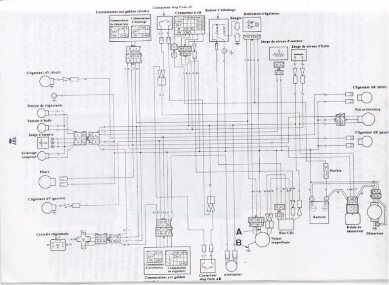 Guide schema electrique