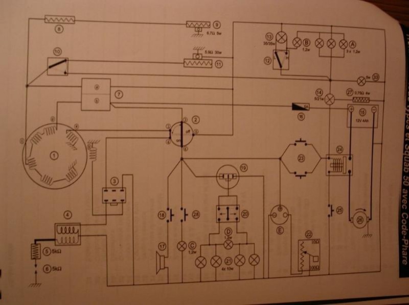 Schema electrique piaggio zip