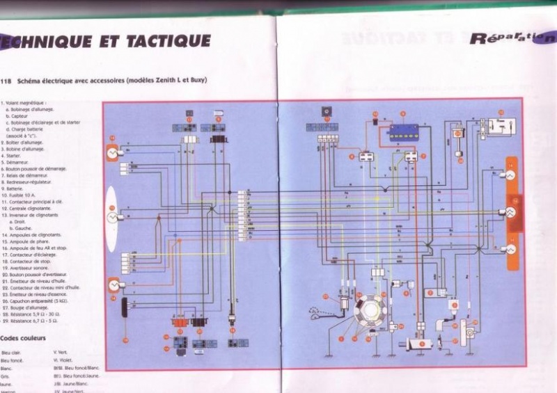 Schema electrique mbk mach g