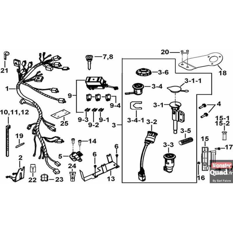 Schema electrique tgb