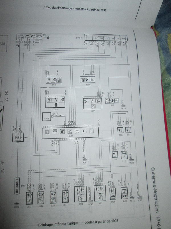 Schema interupteur electrique