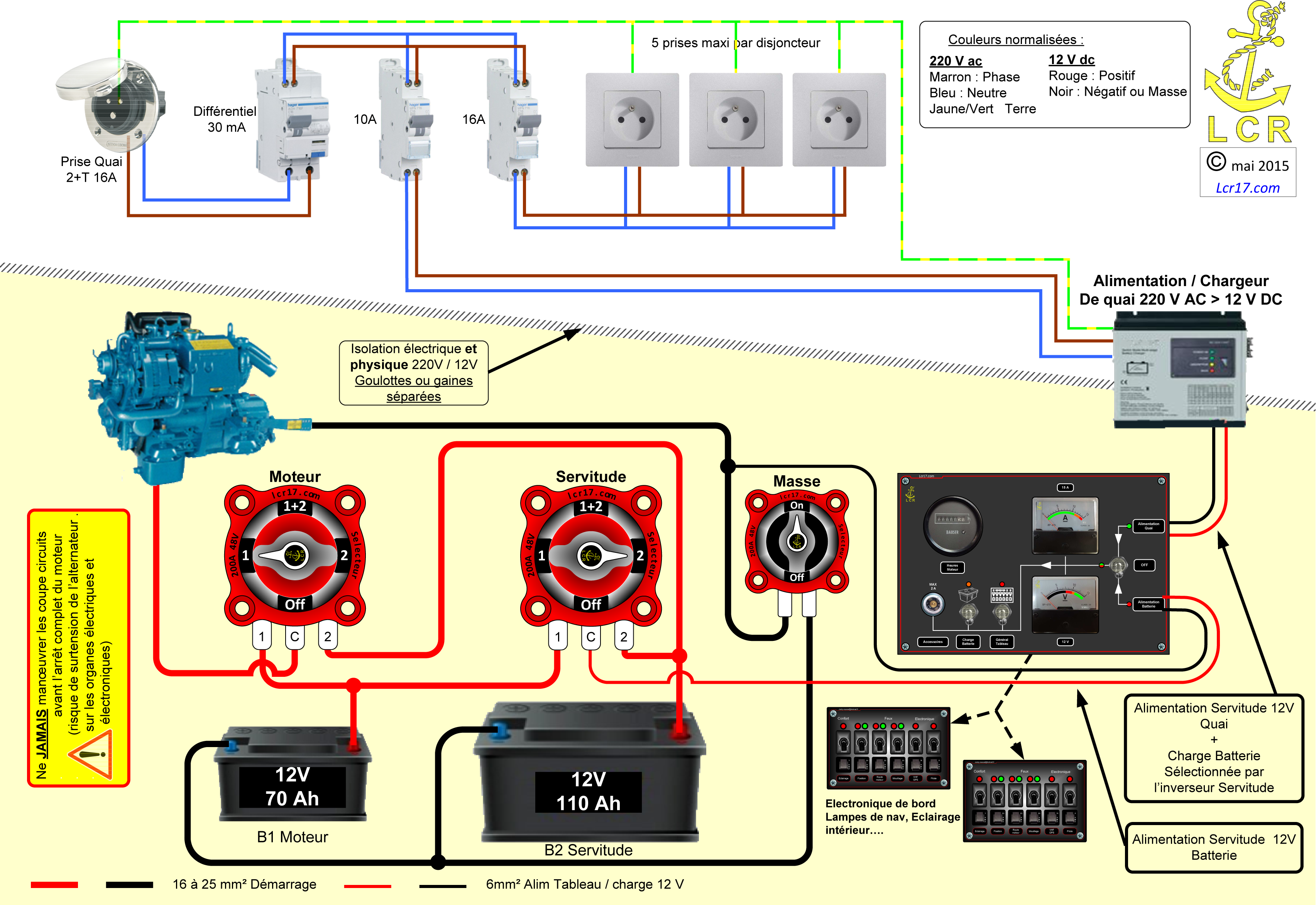 Schema electrique hors bord yamaha