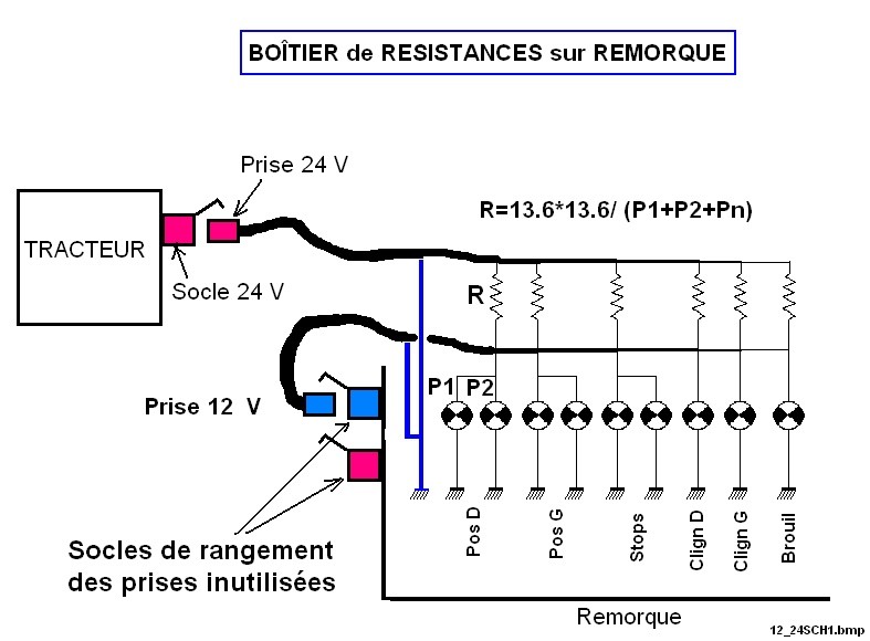 Schéma cablage électrique remorque