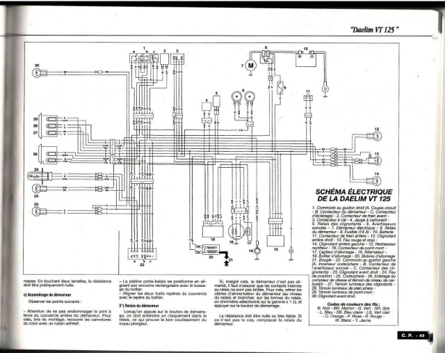 Schema electrique suzuki 125 gn