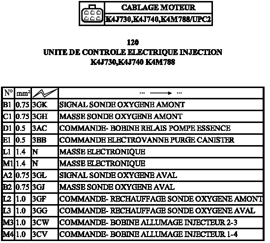 Schema interieur radiateur electrique