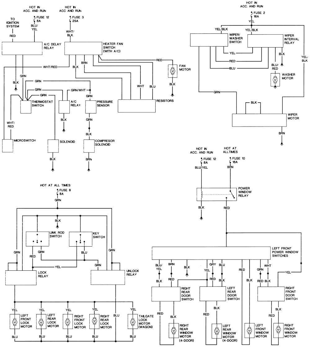 Schema electrique volvo 740