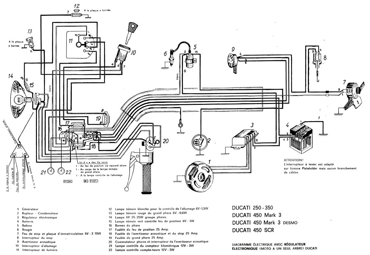 Schema electrique ducato 2004