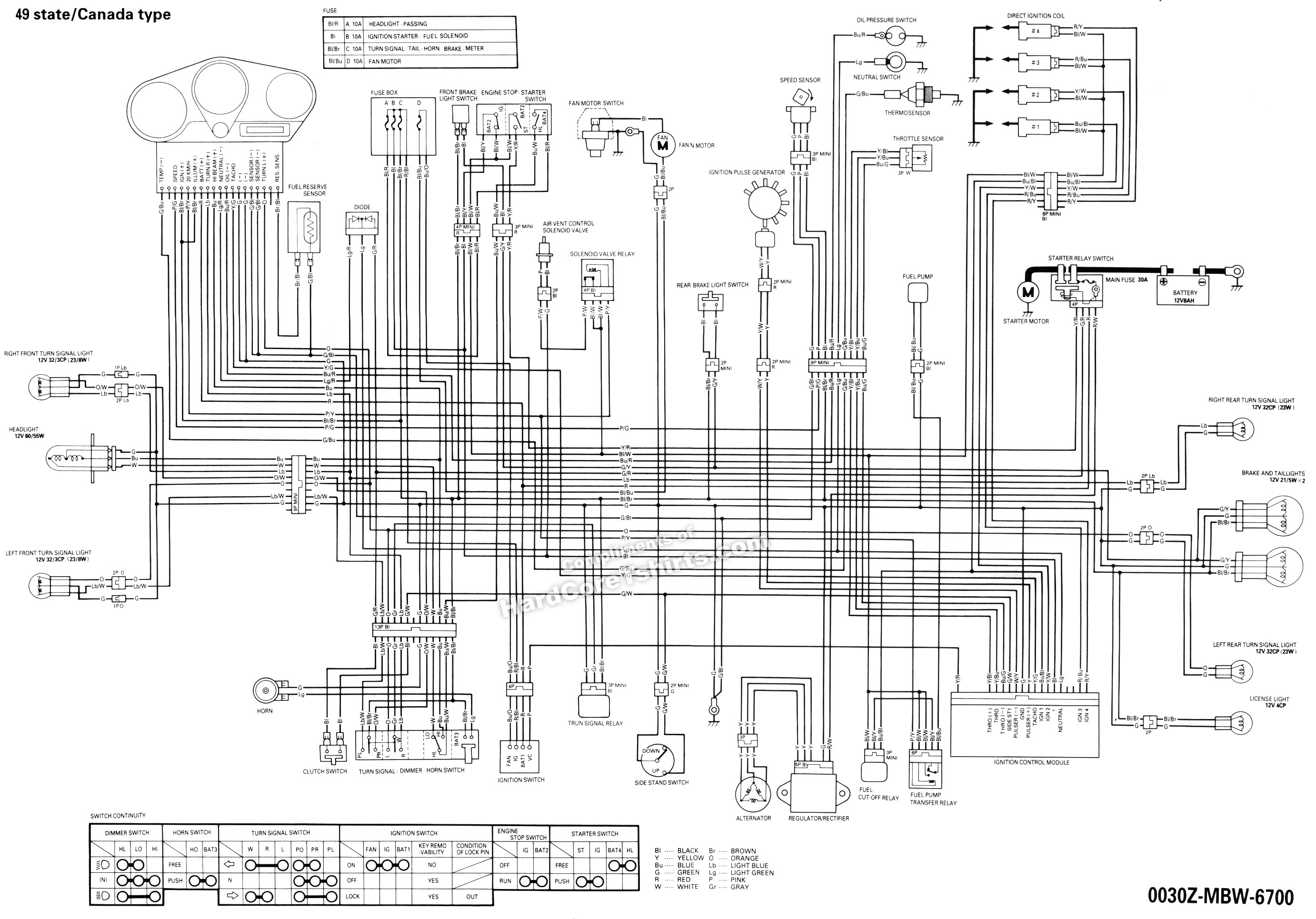 Schema electrique cbr 954