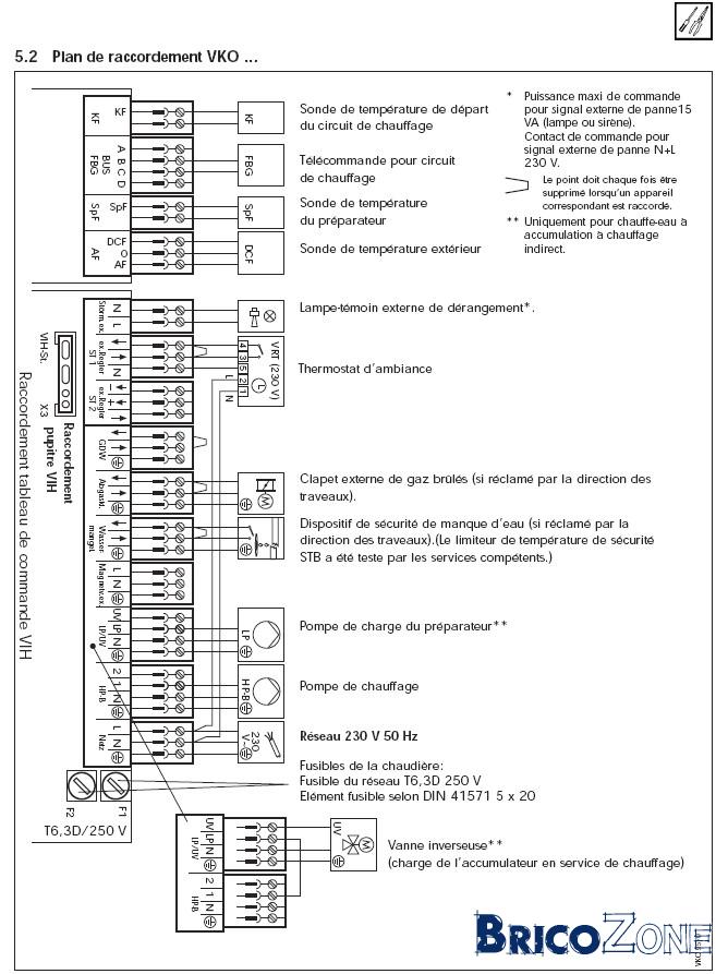 Schema electrique chaudiere gaz vaillant