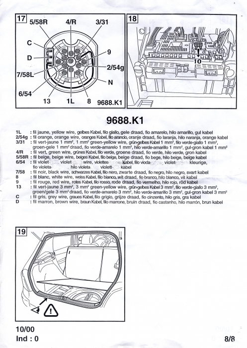 Schéma electrique attelage