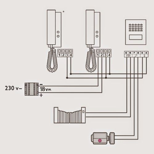 Schema electrique portier video 4 fils