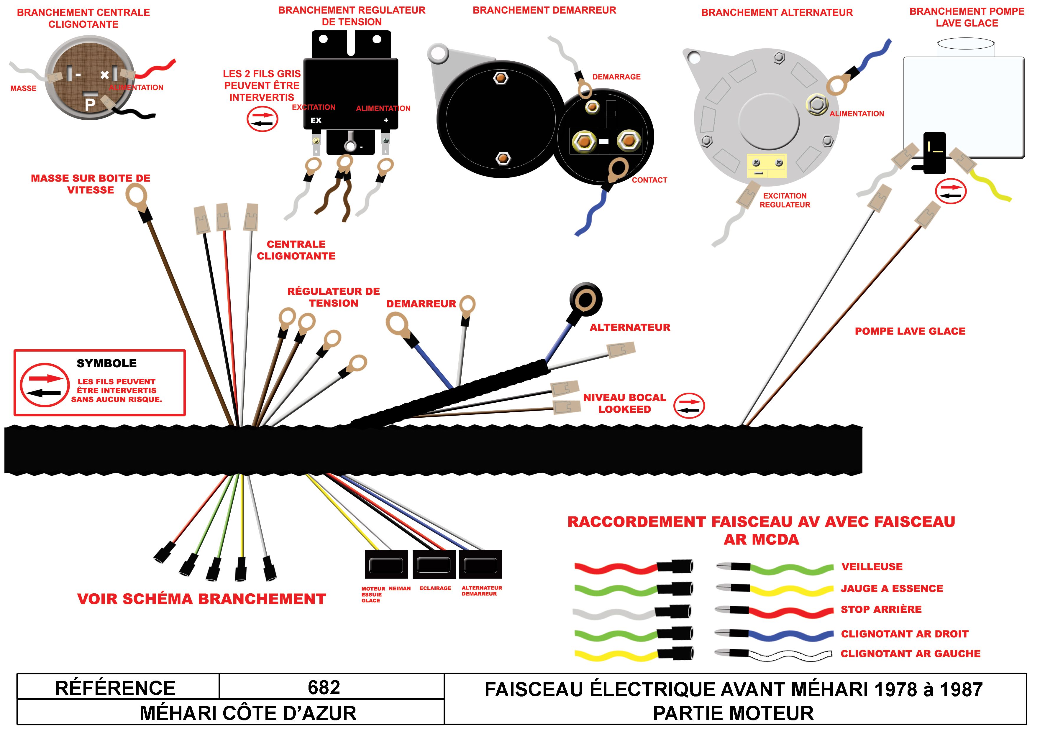Mehari schema electrique