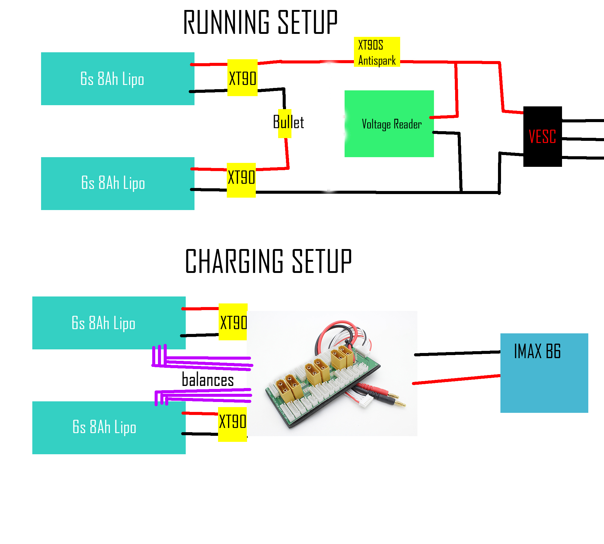 Schema electrique e scooter