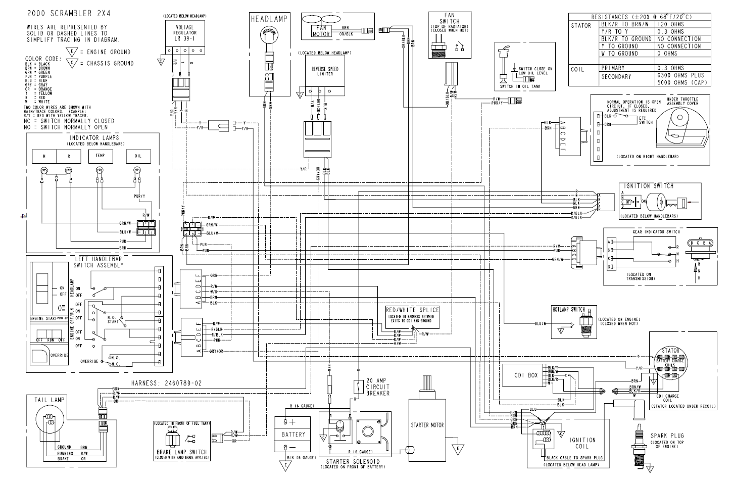 Schema electrique polaris 500 ho
