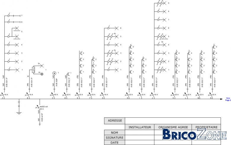 Logiciel gratuit schema electrique unifilaire