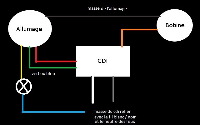 Schema electrique electronique