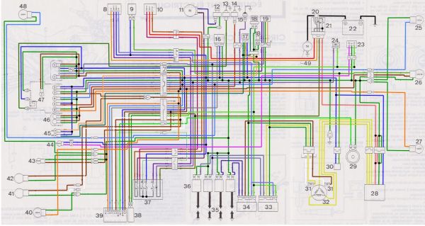 Schema electrique interactif
