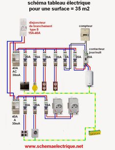 Schema electrique compteur maison