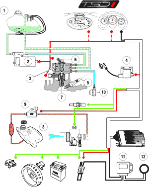 Schema electrique 208